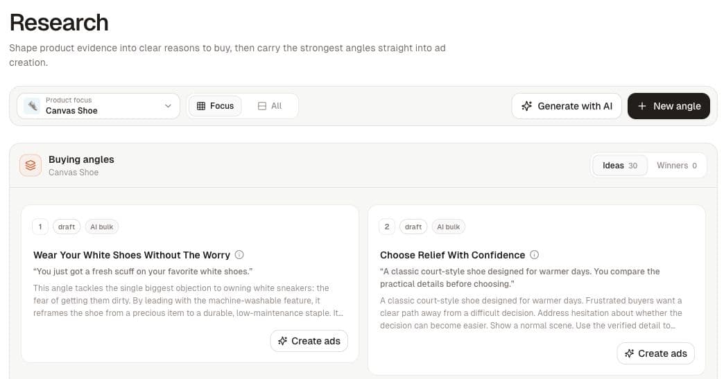 The Research library showing Product focus, Ideas and Winners, and saved buying angles.